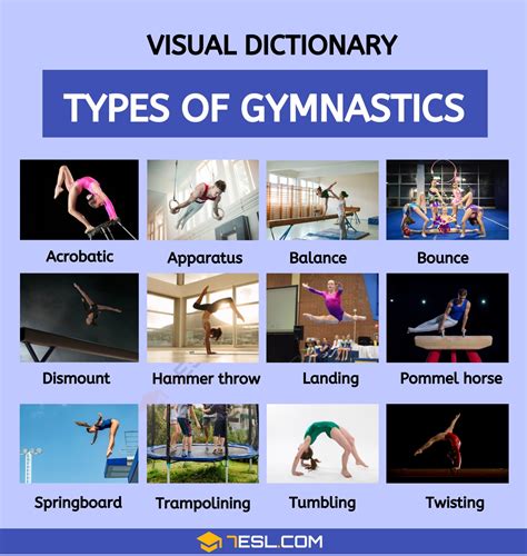 List of moves .